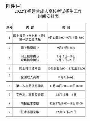 高考什么时候报名结束（高考什么时候报名2022）