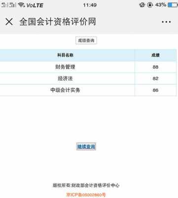 会计中级审核什么内容（会计中级审核什么内容可以通过）