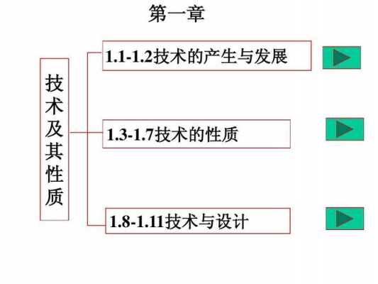 什么是技术的性质（什么是技术的性质和特点）