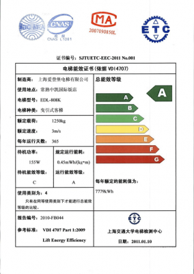 电梯证书是什么（电梯证含金量高吗）