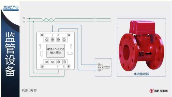 消防的水流指示是什么（消防水流指示接线图）