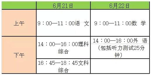 保定中考分什么时候（保定中考出分时间）