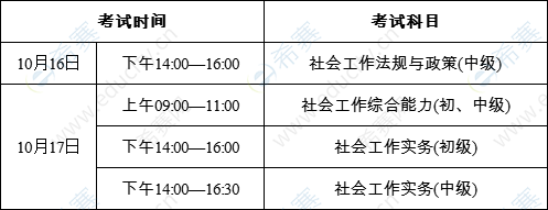 徐汇社工上机考什么（2021徐汇社工什么时候开始）