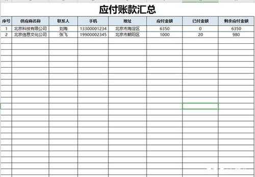 什么是冲销应收账款（冲销应收账款怎么做账）