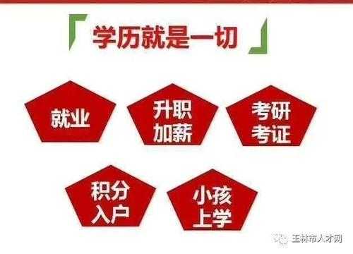 提升学历是什么意思（提升学历是什么意思啊）