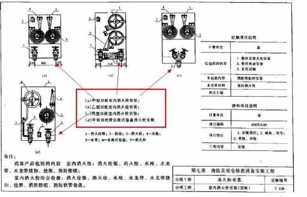 消火栓公称压力指什么（消火栓工作压力怎么计算）