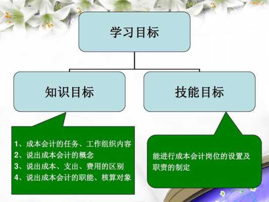 做班会计什么意思（班级会计的职责）