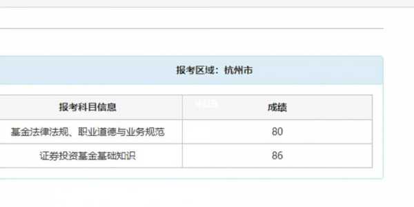 基金成绩什么时候出（基金成绩一般什么时候出）