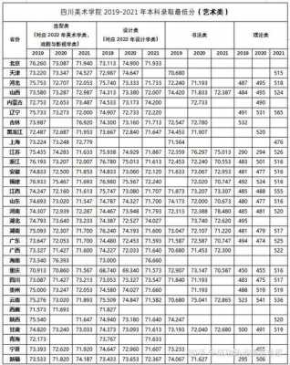 什么是合格分数线（合格分数线怎么算的）