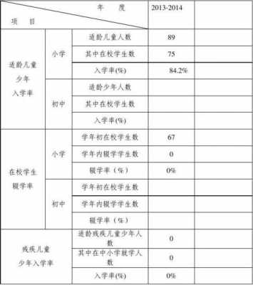 小学属于什么教育程度（小学属于什么教育程度的）