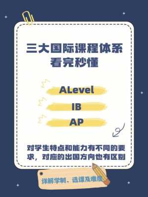 ap课程什么时候学（ap课程适合怎么样的学生）