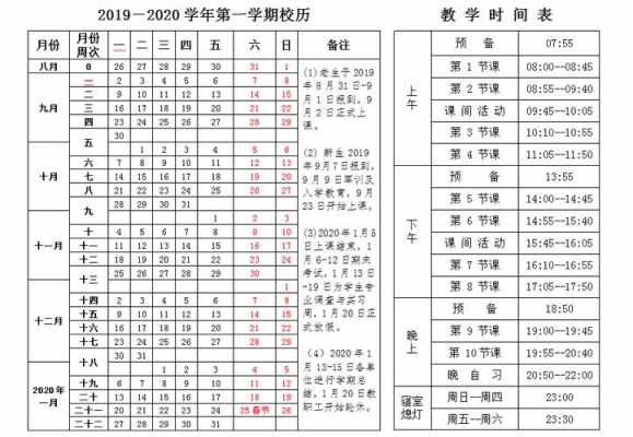 中专什么时间放假2020（中专什么时间放假寒假）