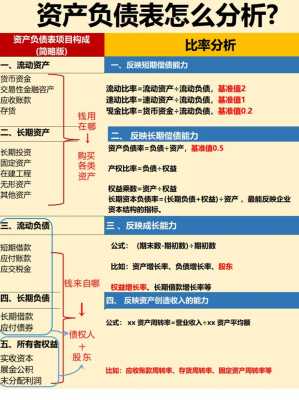 金融分析是什么意思（金融分析业务是什么意思）