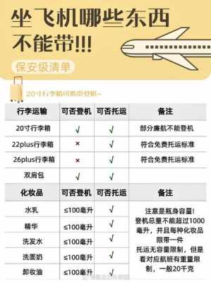 青岛航空不能带什么（青岛航空随身携带行李规定）