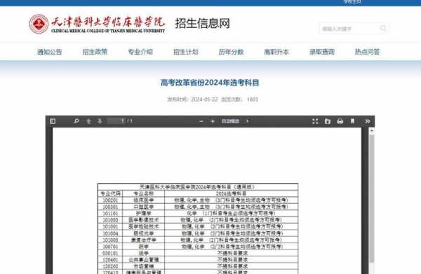 临床医学本科什么学位（临床医学本科什么学位好考）